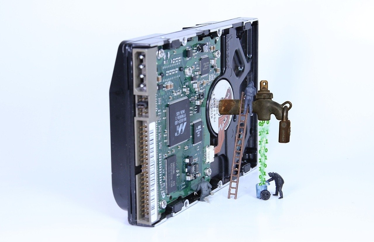 How converting to SHA3 enhances data security